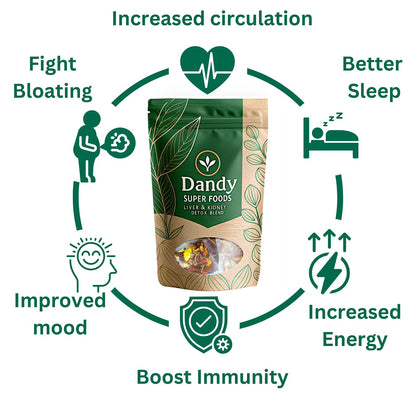 Liver & Kidney Detox Tea